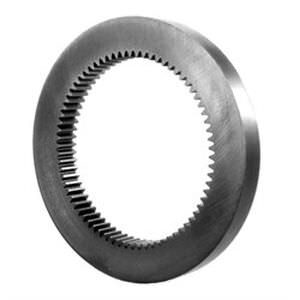 What Is A Gear-Types Of Gear, Advantages, And Applications Of Gear