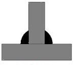 Welding Joint - Types Of Welding Joint, Joining Process, Advantages, Applications And FAQ's 4 Tee Joint Welding