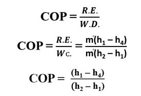Calculation of COP of Dry Compression Cycle