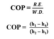 Calculation of COP of the Wet Compression
