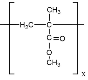Poly-Methyl Methacrylate Polymer