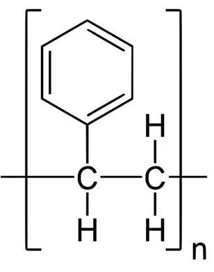 Thermoplastic Polymer - Type Of Polymer - Their Properties