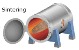 Sintering Process in Powder Metallurgy